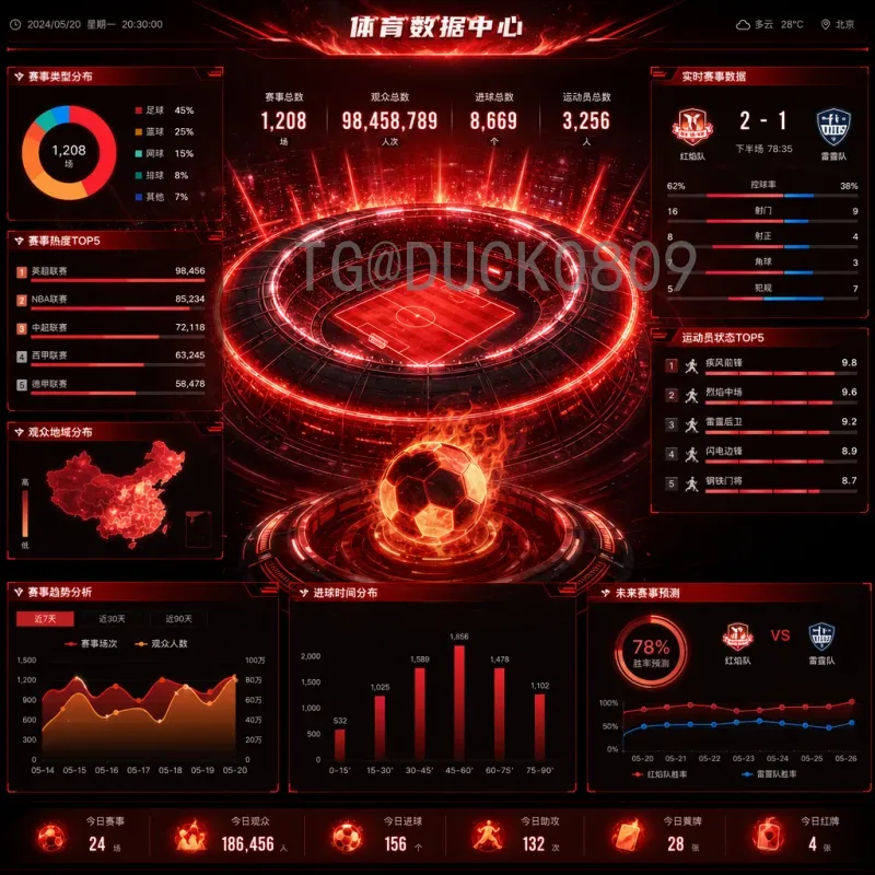 2026年国际足联世界杯小组赛直播入口完整指南